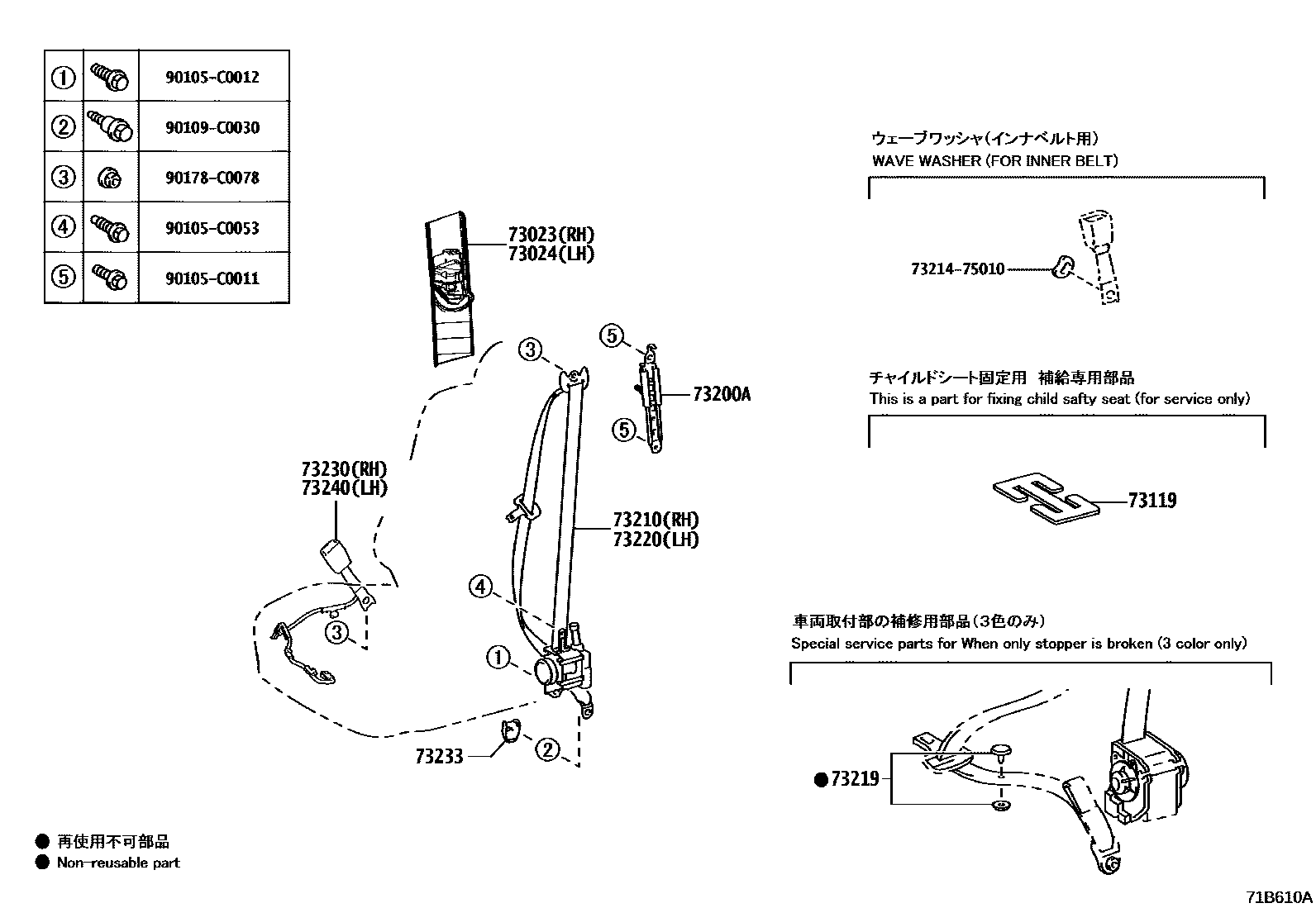 7104 — SEAT BELT & CHILD RESTRAINT SEAT