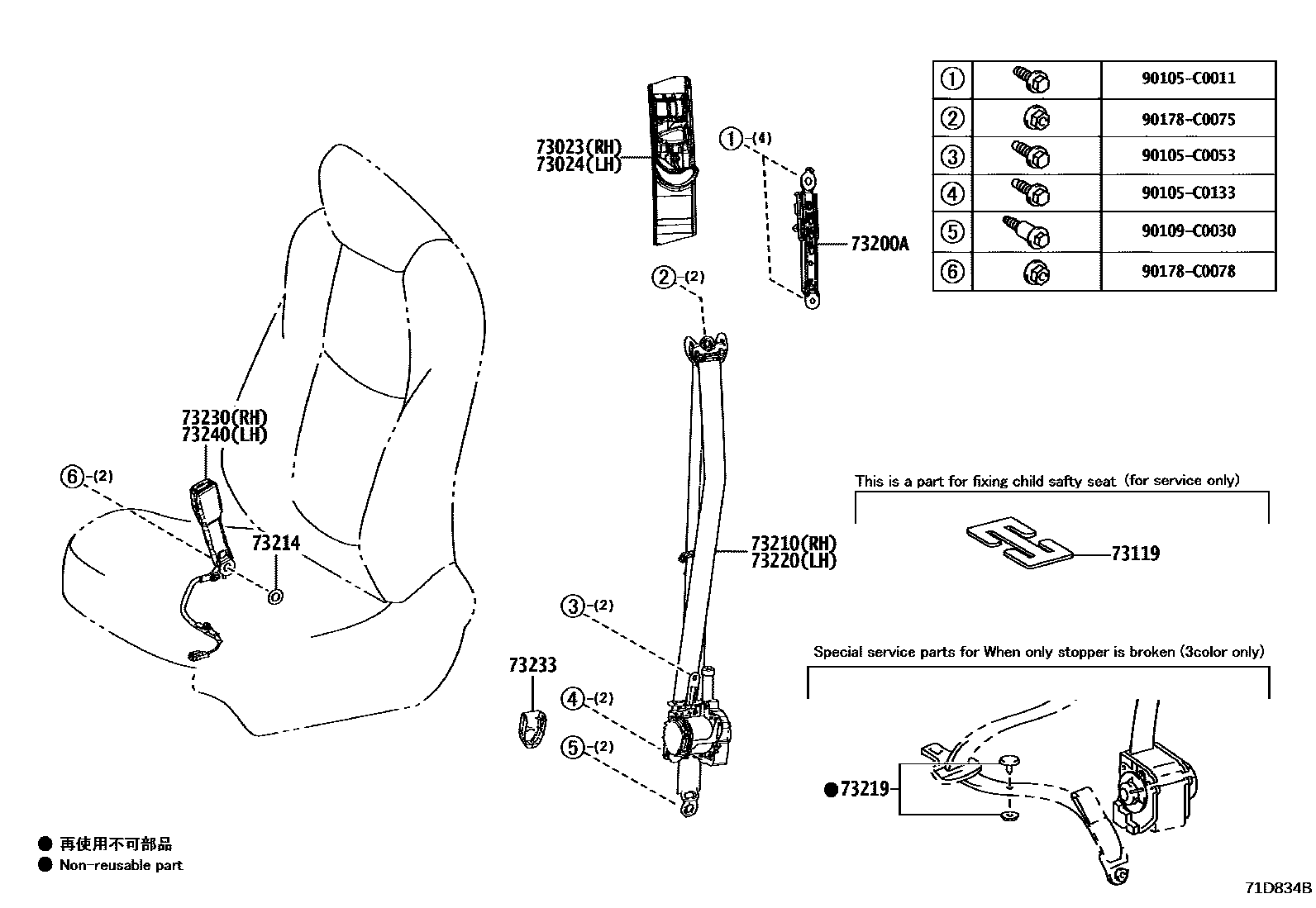 7104 — SEAT BELT & CHILD RESTRAINT SEAT