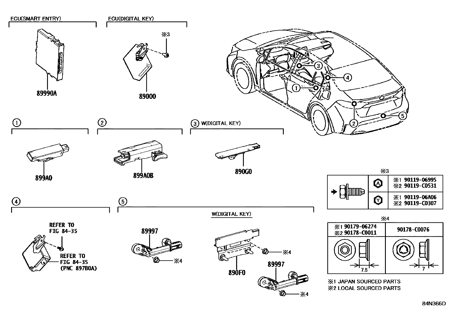 8420 — WIRELESS DOOR LOCK