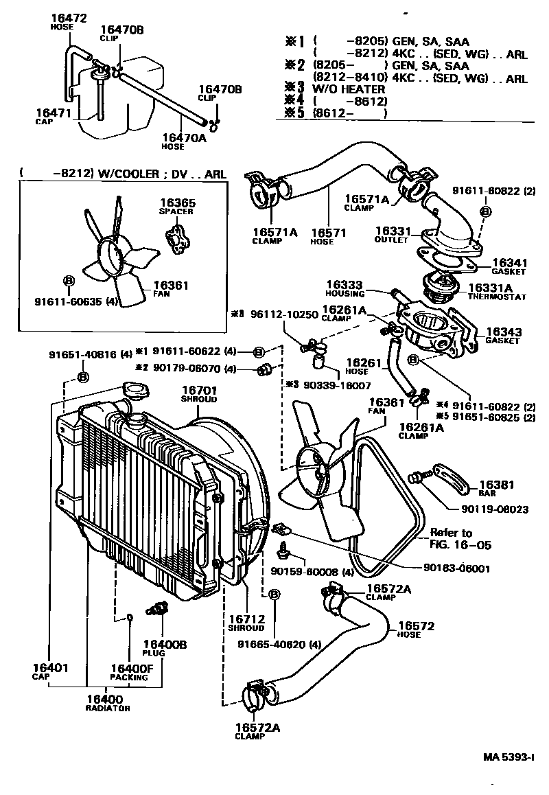 1603 — RADIATOR & WATER OUTLET