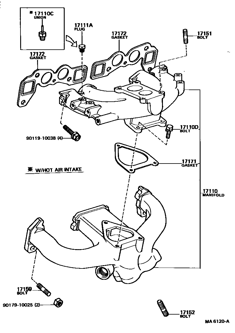1701 — MANIFOLD