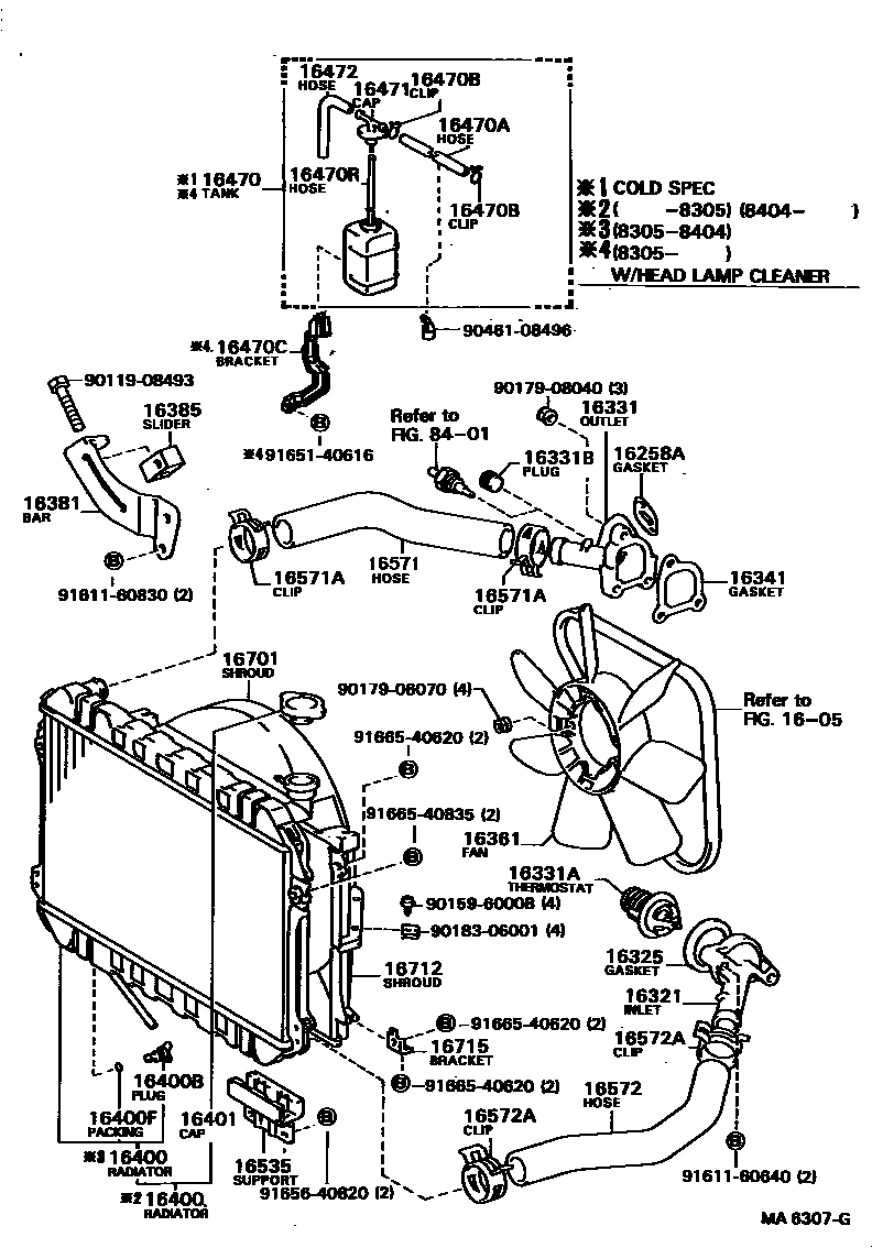 1603 — RADIATOR & WATER OUTLET