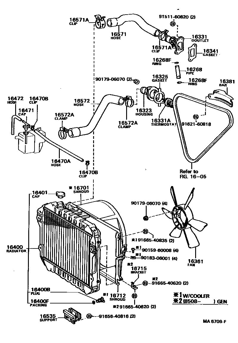 1603 — RADIATOR & WATER OUTLET