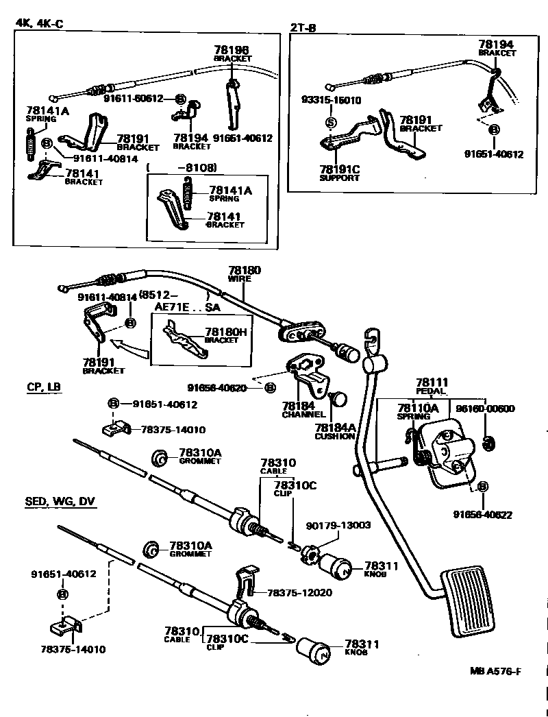 7801 — ACCELERATOR LINK