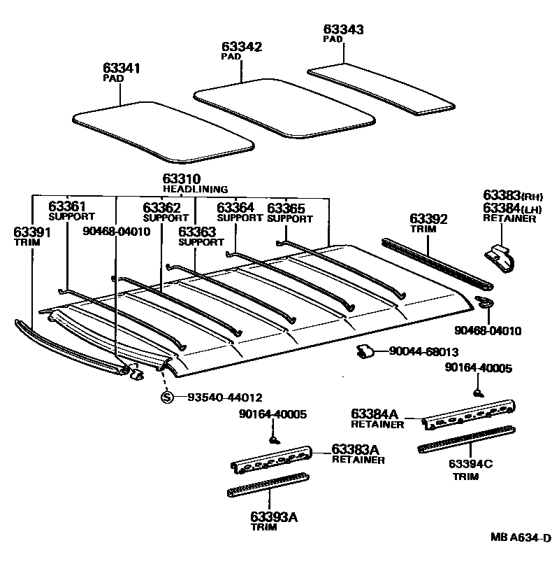 6402 — ROOF HEADLINING & SILENCER PAD