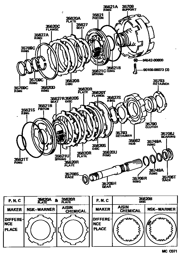 3508 — CENTER SUPPORT & PLANETARY SUN GEAR (ATM)