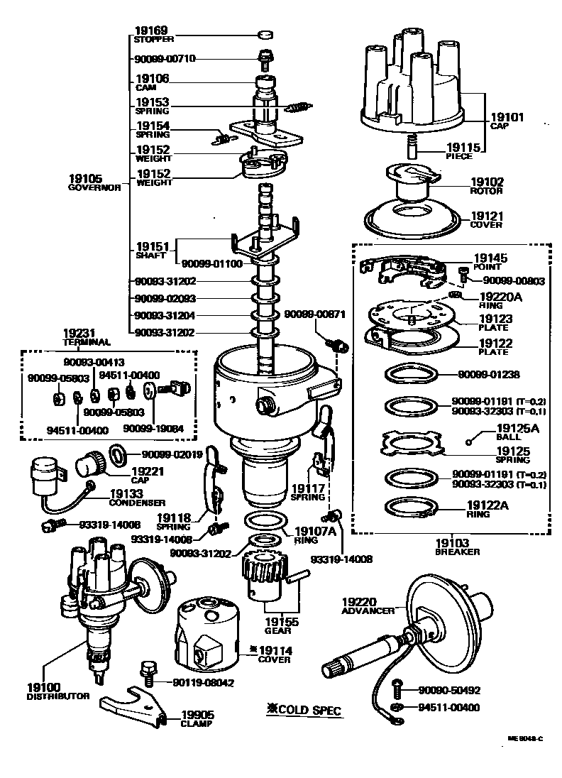 1902 — DISTRIBUTOR