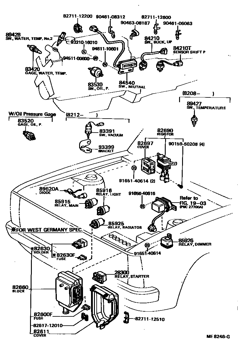 8401 — SWITCH & RELAY & COMPUTER