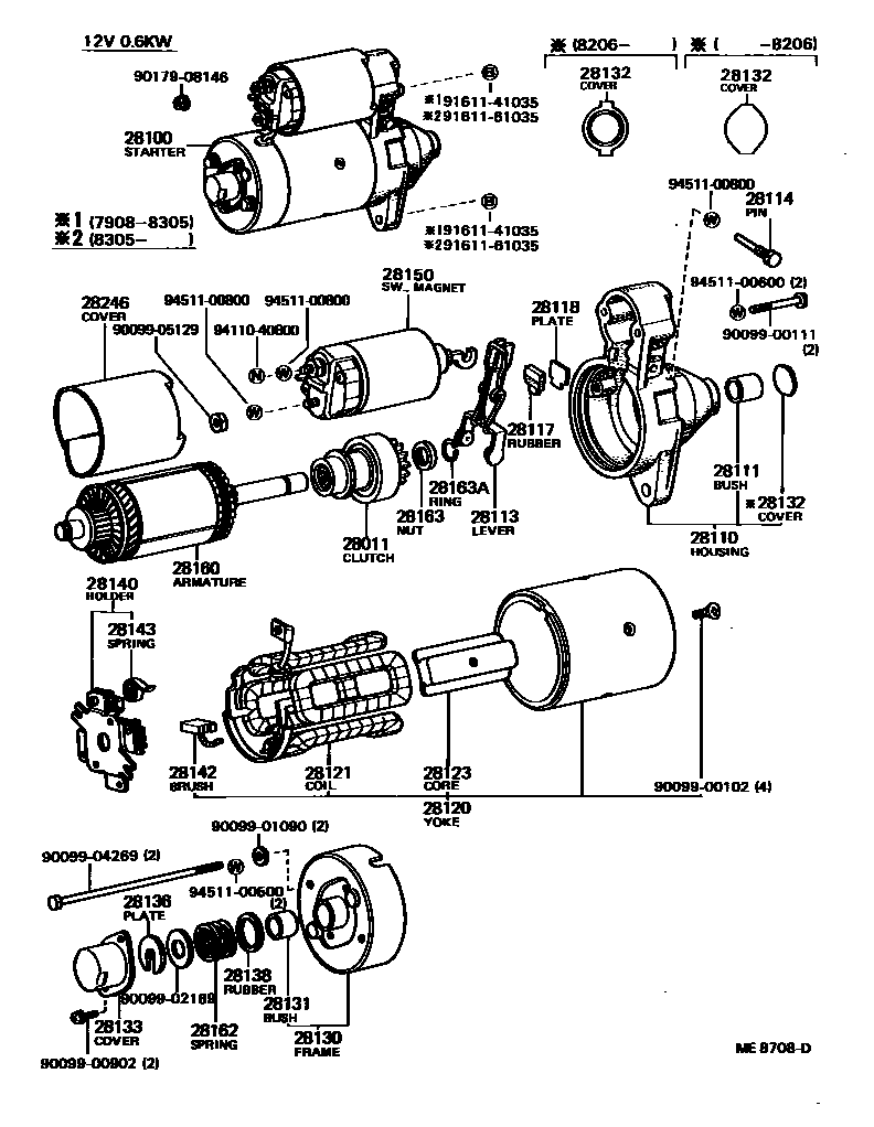 1904 — STARTER
