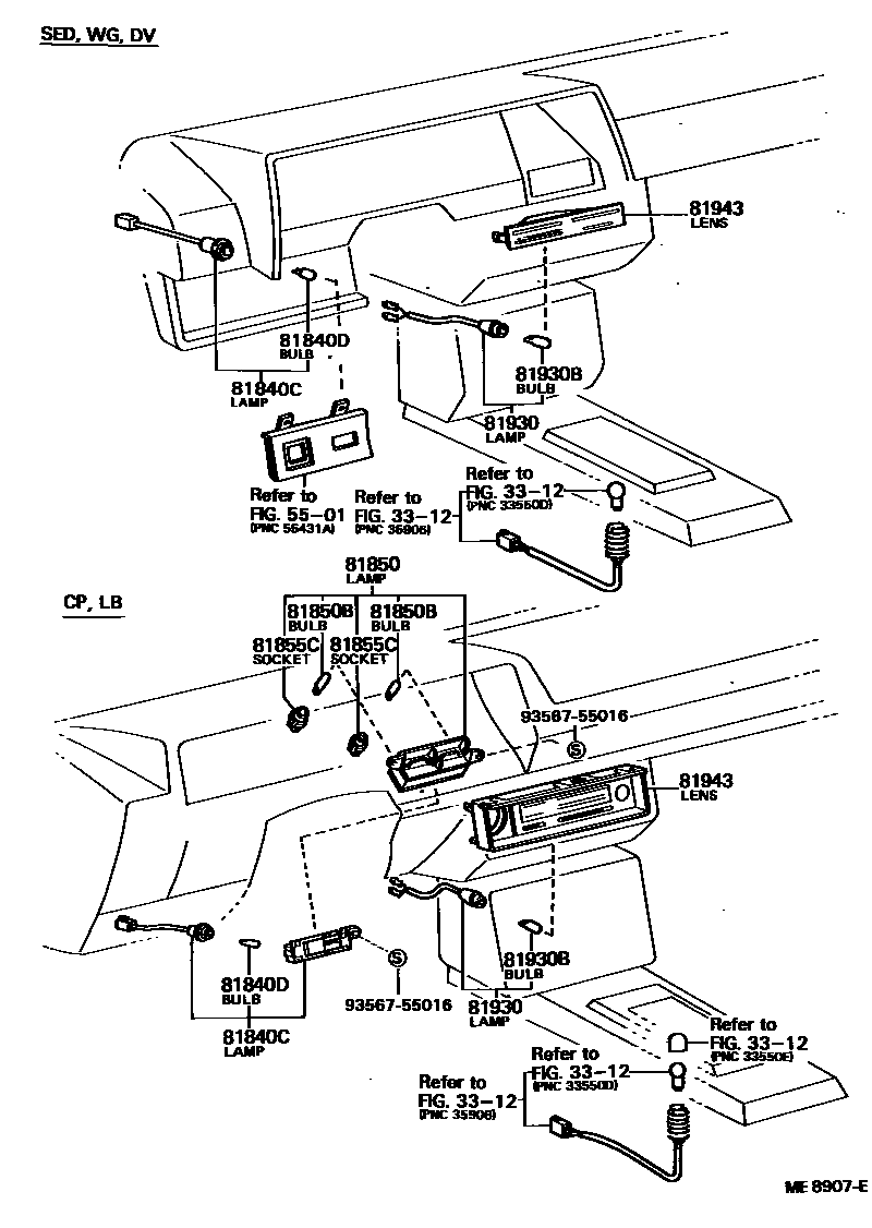 8302 — INDICATOR