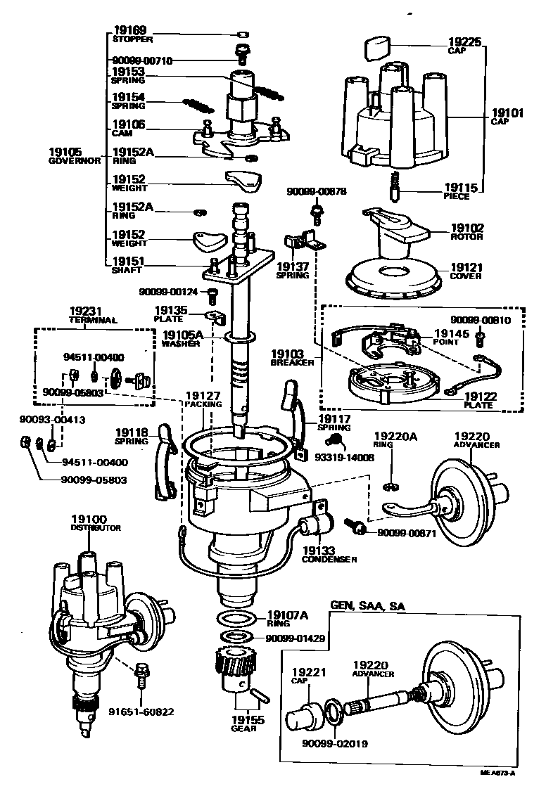 1902 — DISTRIBUTOR