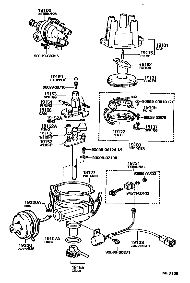 1902 — DISTRIBUTOR