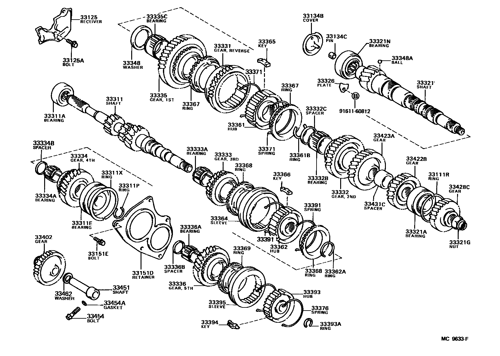 3305 — TRANSMISSION GEAR (MTM)
