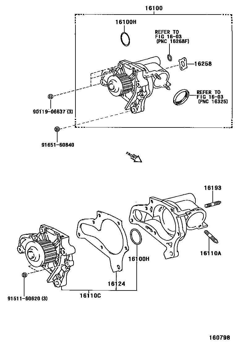 1601 — WATER PUMP