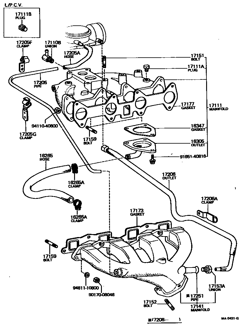 1701 — MANIFOLD