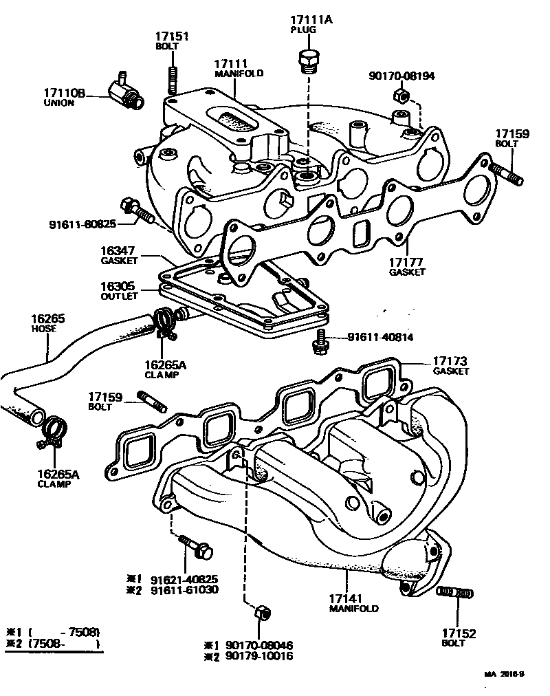 1701 — MANIFOLD