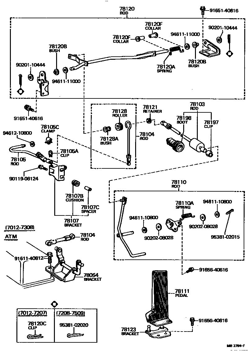 7801 — ACCELERATOR LINK