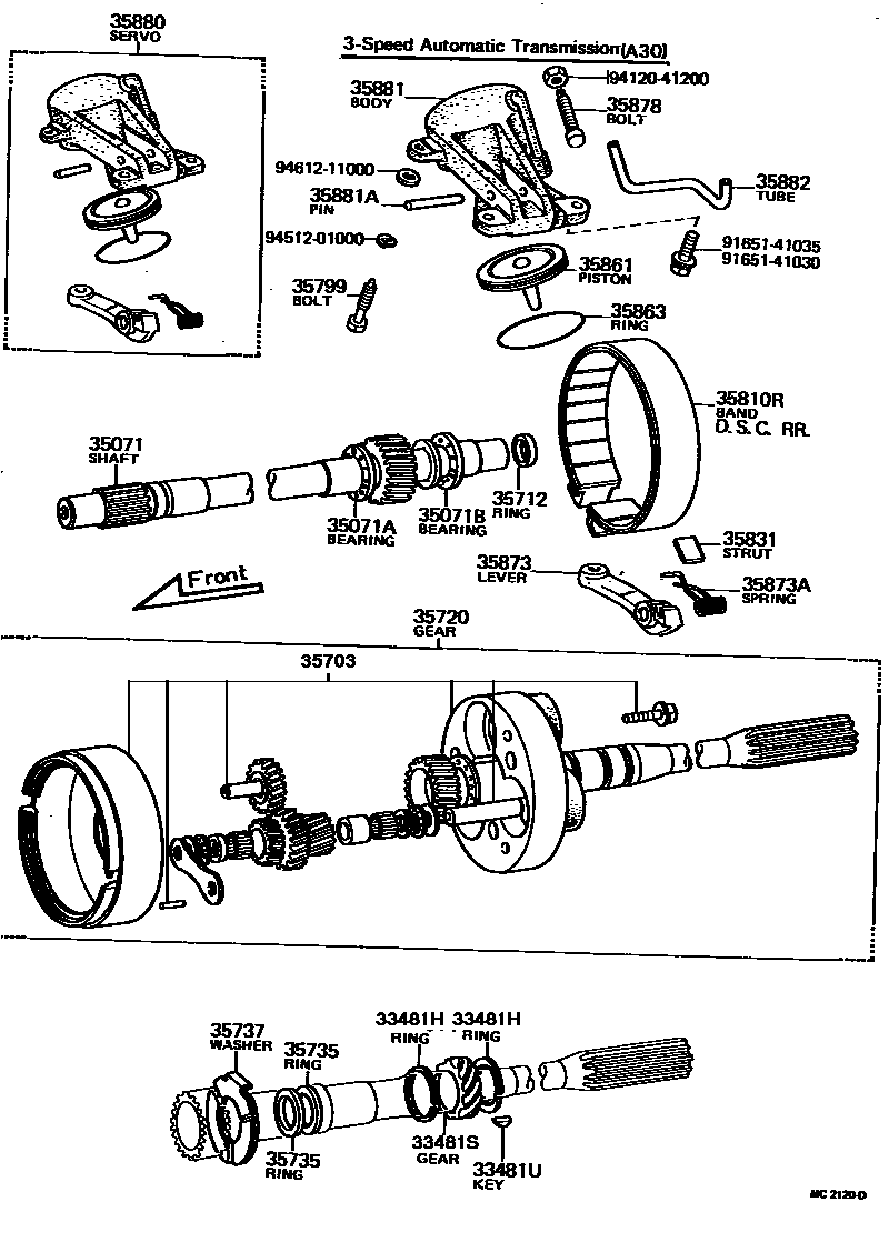 3510 — PLANETARY GEAR, REVERSE PISTON & COUNTER GEAR(ATM)