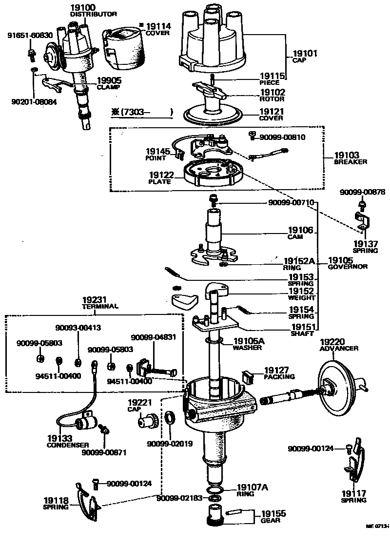 1902 — DISTRIBUTOR