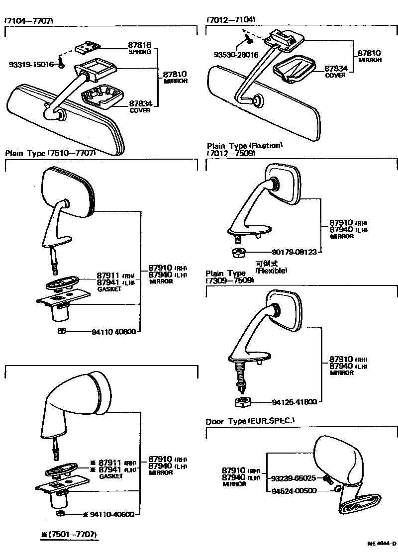 8701 — MIRROR