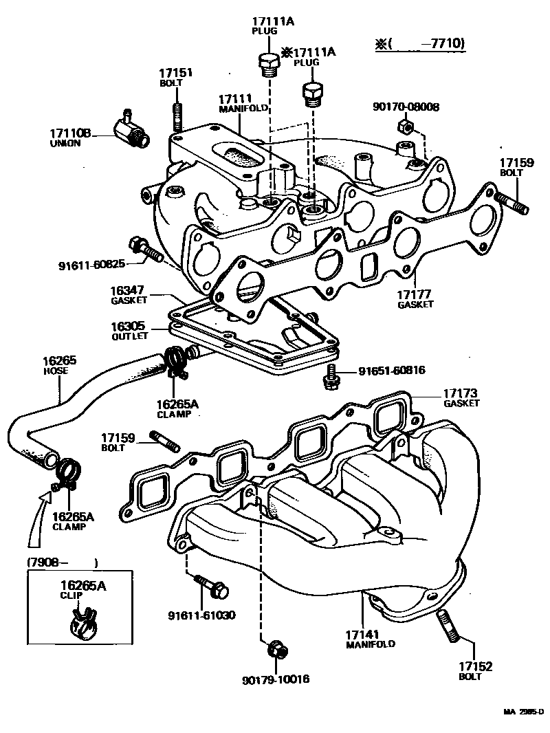 1701 — MANIFOLD