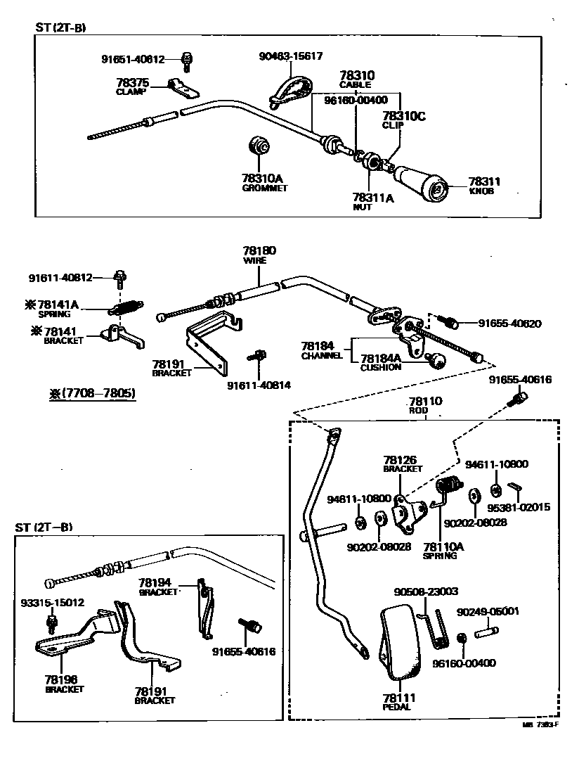 7801 — ACCELERATOR LINK