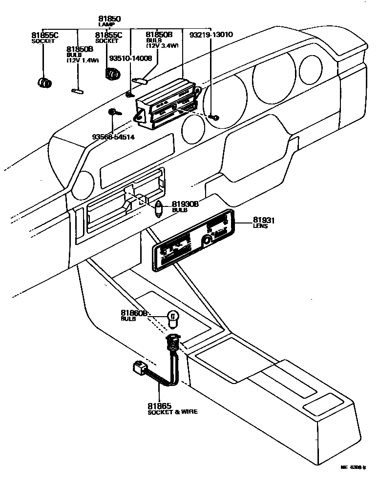 8302 — INDICATOR