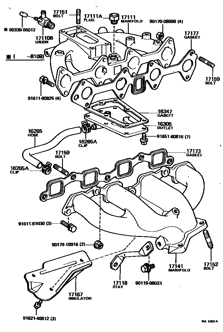 1701 — MANIFOLD