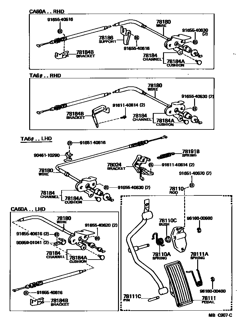 7801 — ACCELERATOR LINK