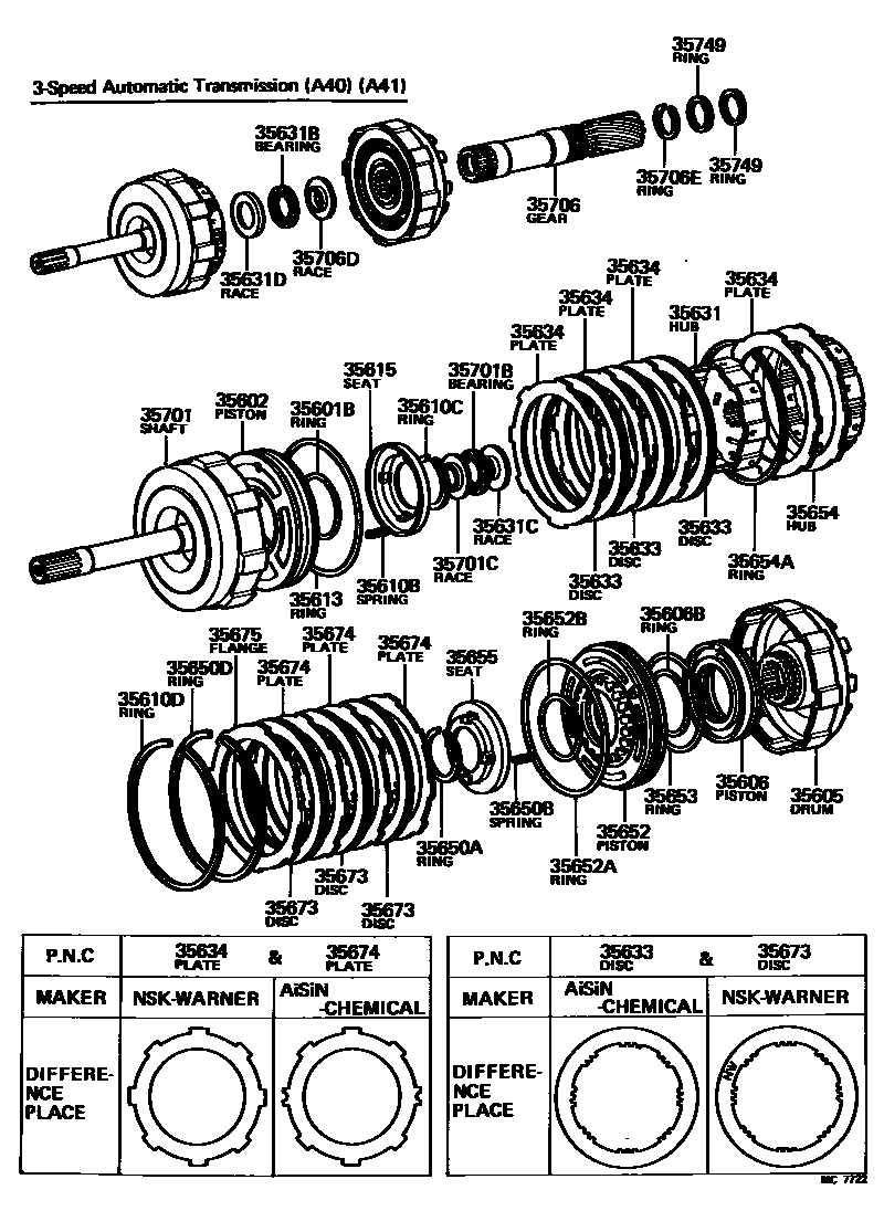 3507 — BRAKE BAND & MULTIPLE DISC CLUTCH (ATM)