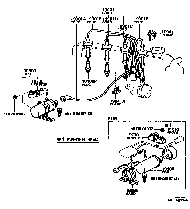 1901 — IGNITION COIL & SPARK PLUG / GLOW PLUG