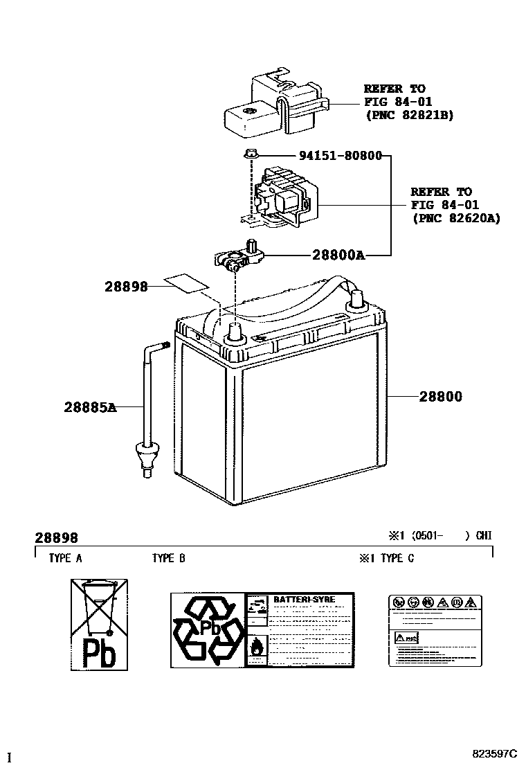8201 — BATTERY & BATTERY CABLE