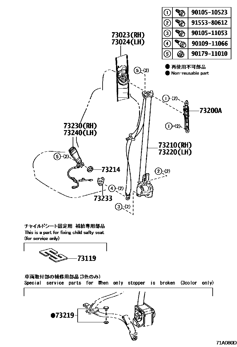 7104 — SEAT BELT & CHILD RESTRAINT SEAT