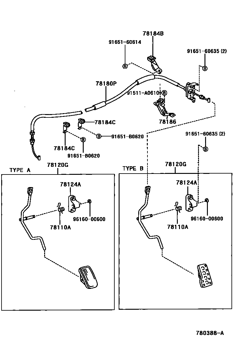 7801 — ACCELERATOR LINK