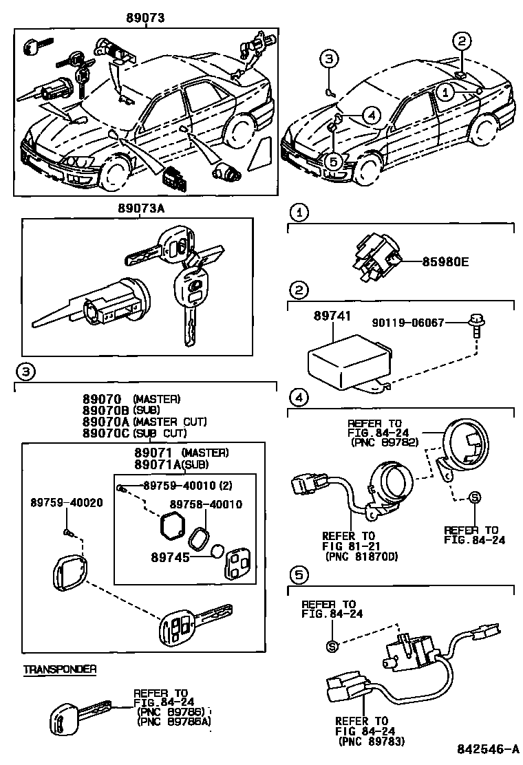 8420 — WIRELESS DOOR LOCK