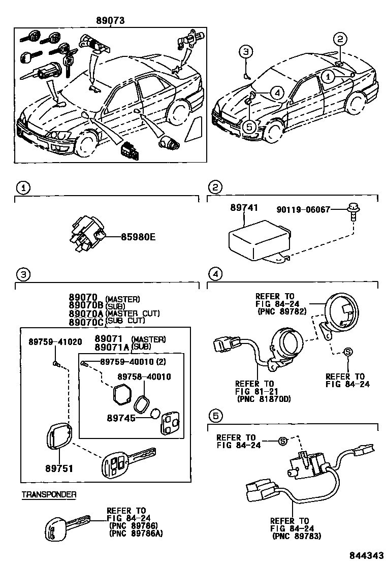 8420 — WIRELESS DOOR LOCK