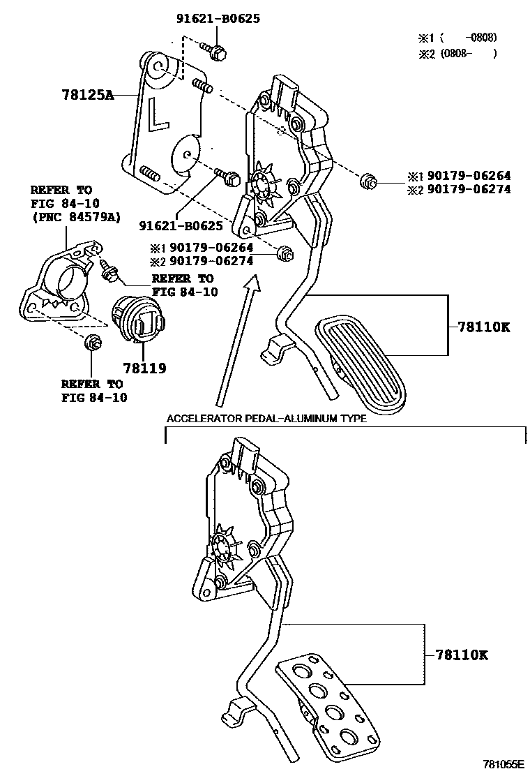 7801 — ACCELERATOR LINK