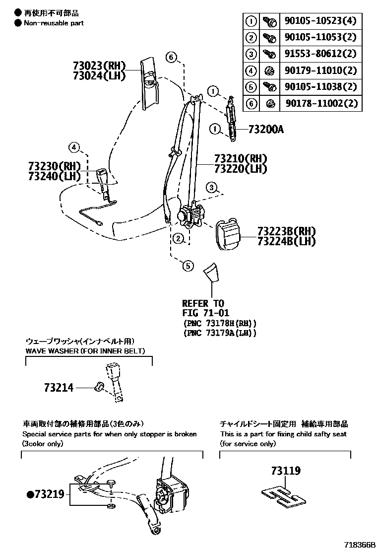 7104 — SEAT BELT & CHILD RESTRAINT SEAT