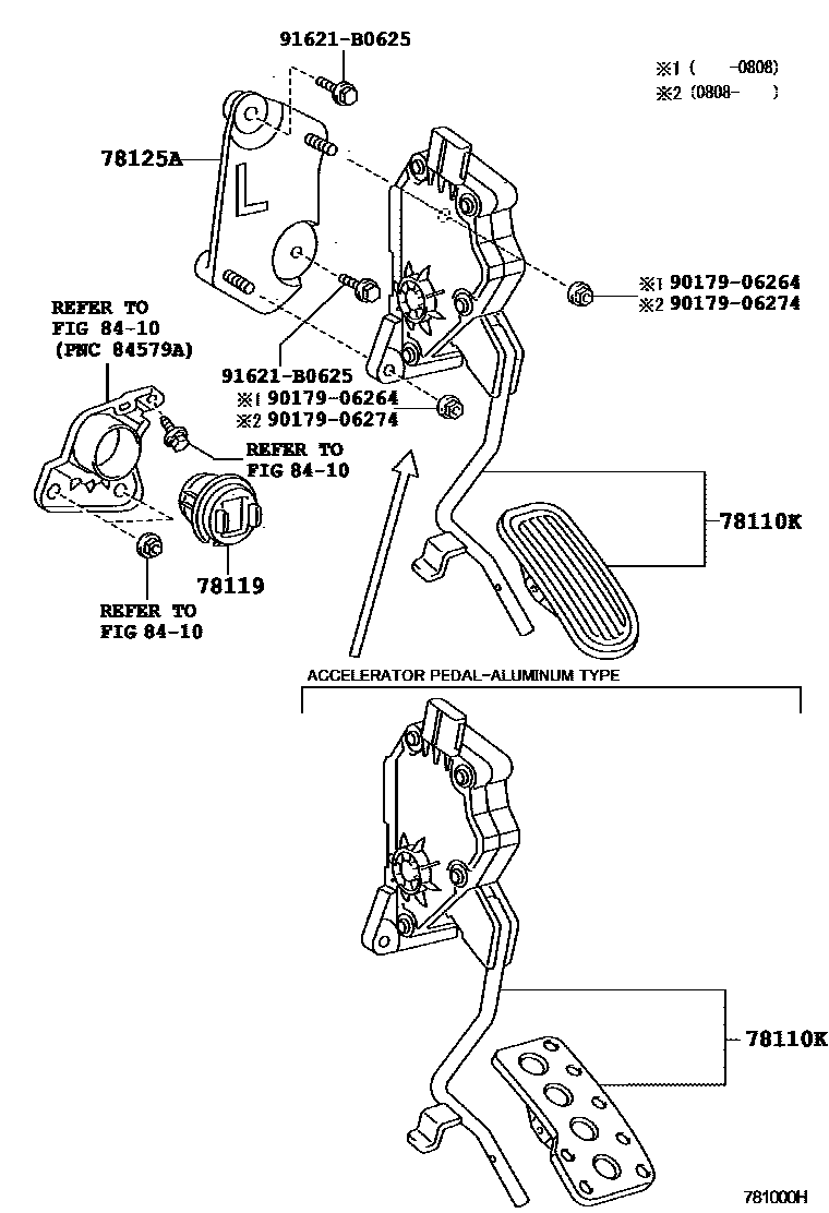 7801 — ACCELERATOR LINK