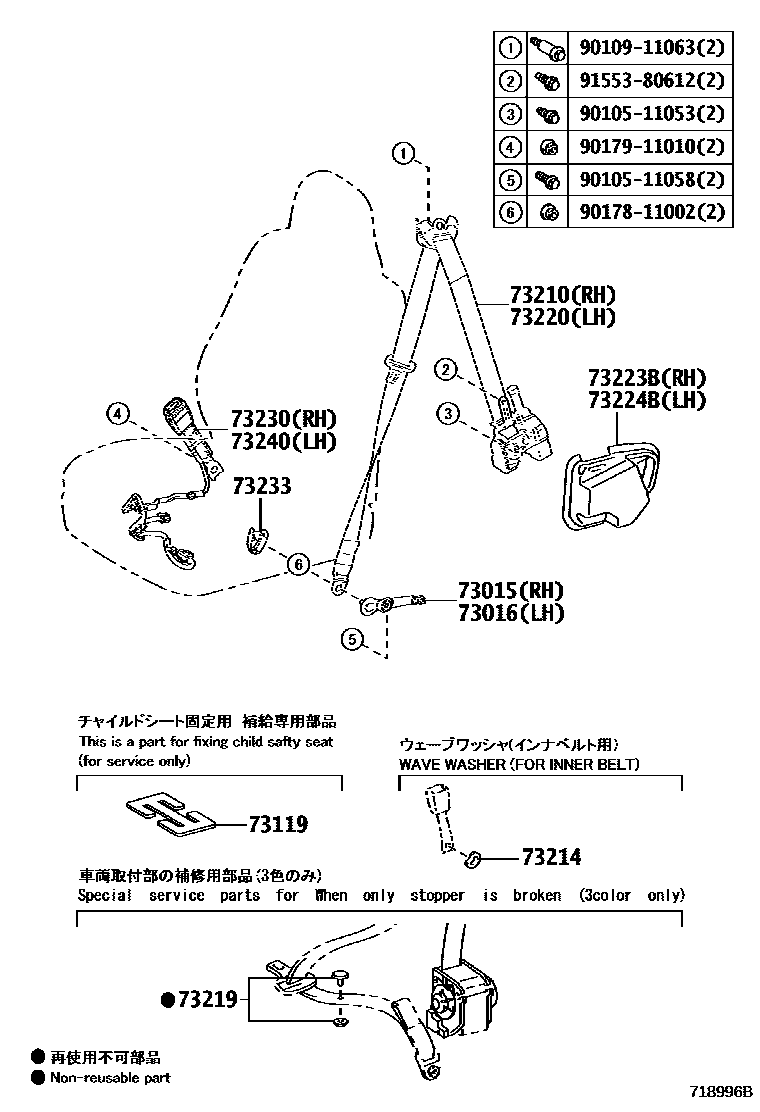 7104 — SEAT BELT & CHILD RESTRAINT SEAT