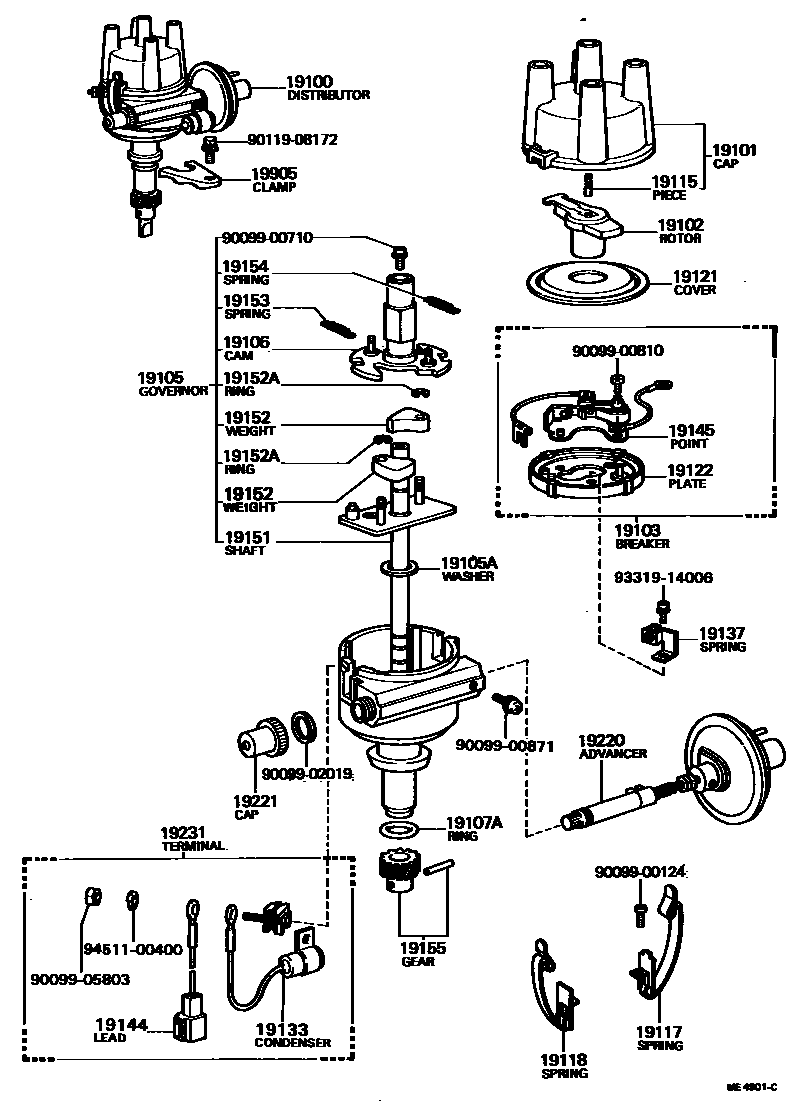 1902 — DISTRIBUTOR