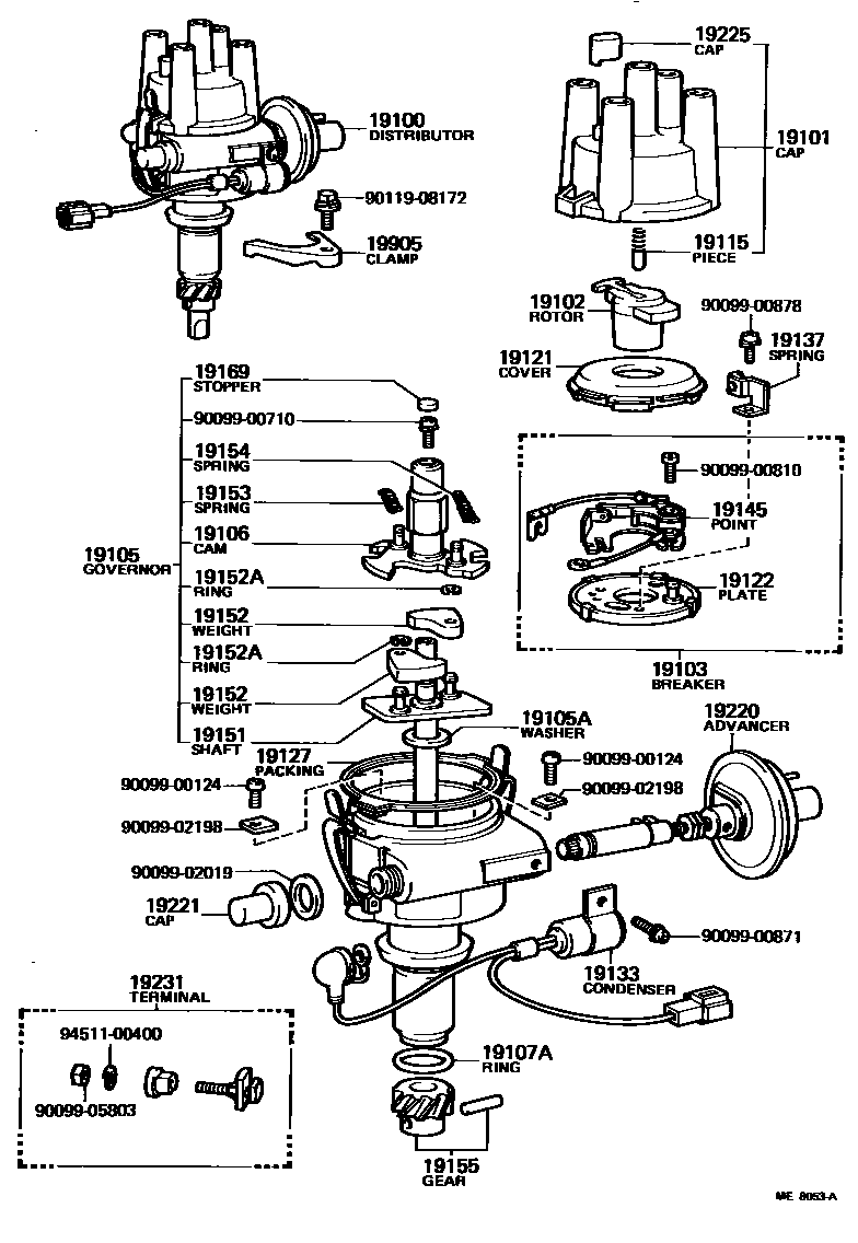 1902 — DISTRIBUTOR