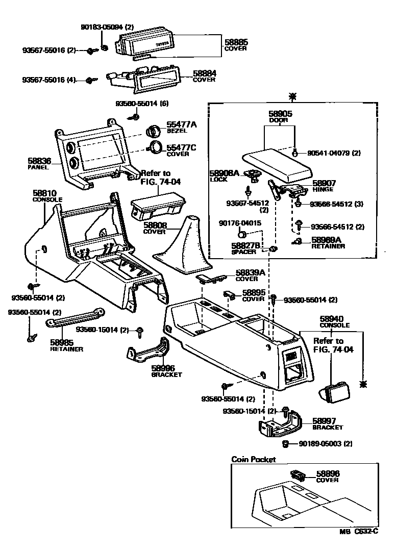 5806 — CONSOLE BOX & BRACKET