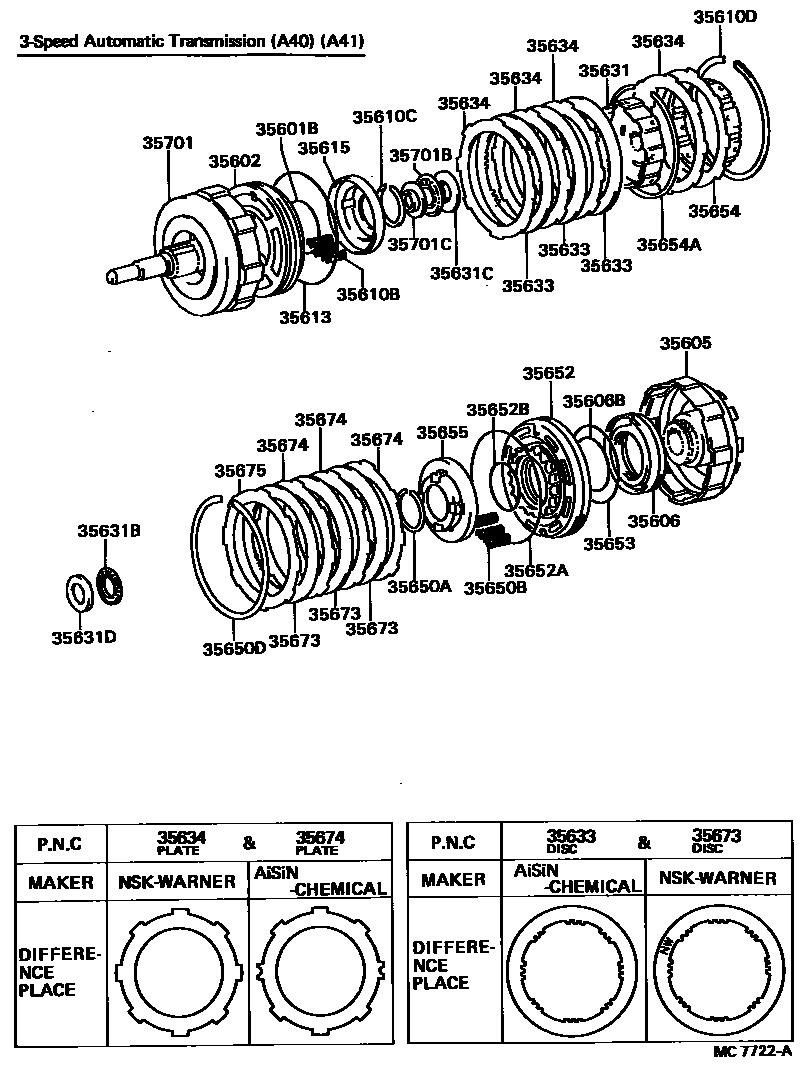 3507 — BRAKE BAND & MULTIPLE DISC CLUTCH (ATM)