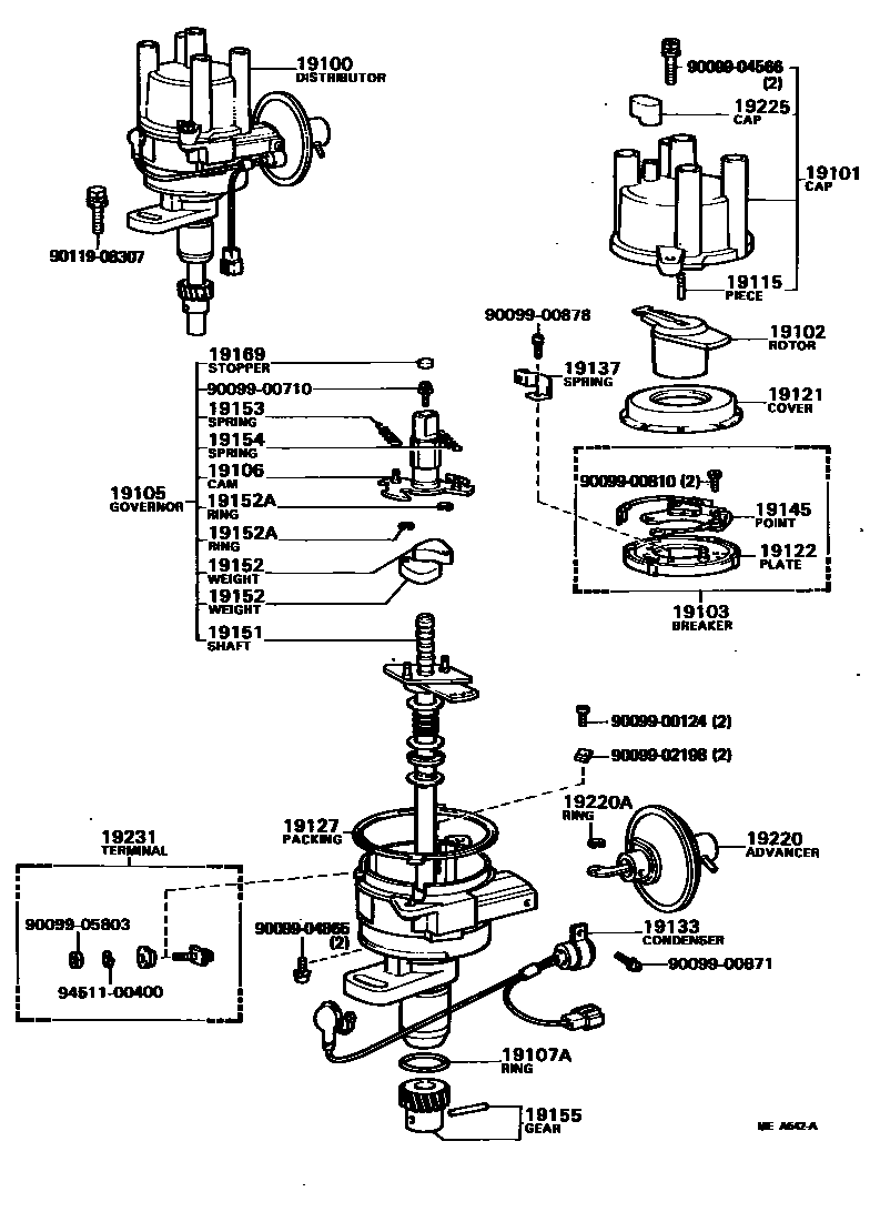 1902 — DISTRIBUTOR