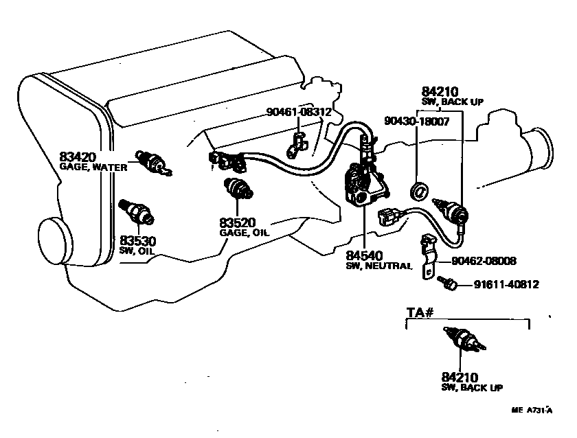 8401 — SWITCH & RELAY & COMPUTER