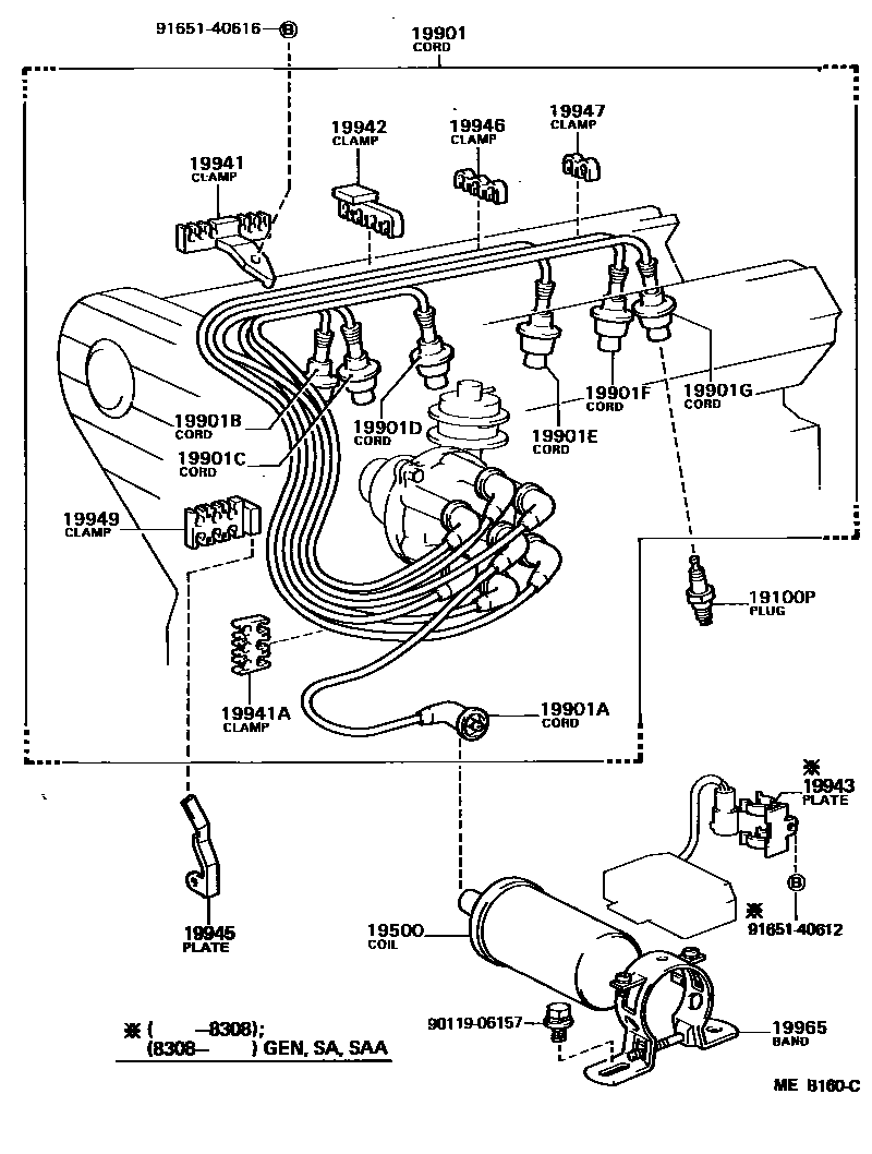 1901 — IGNITION COIL & SPARK PLUG / GLOW PLUG