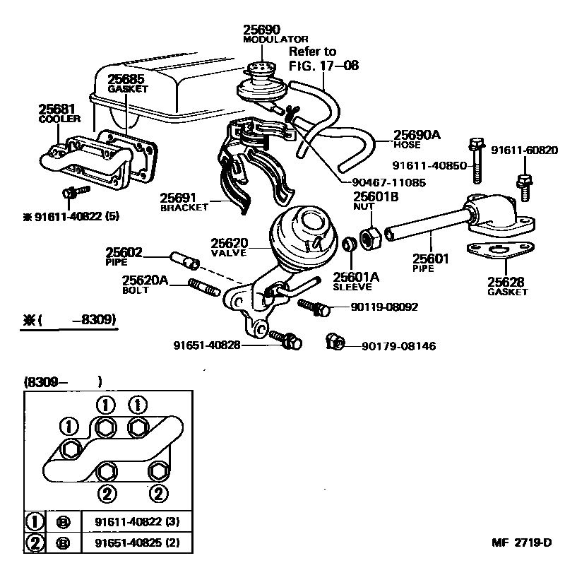 2501 — EXHAUST GAS RECIRCULATION SYSTEM