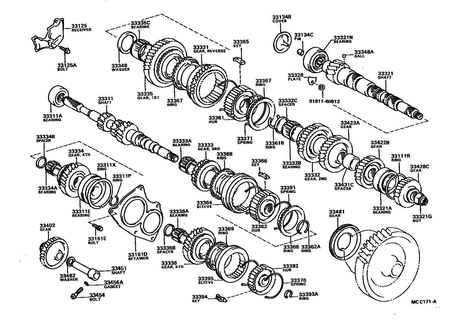3305 — TRANSMISSION GEAR (MTM)
