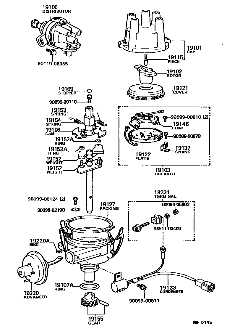 1902 — DISTRIBUTOR
